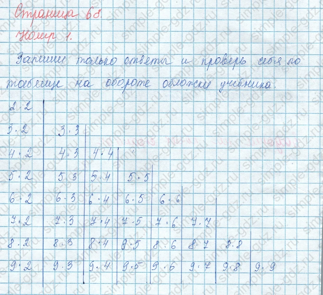 matematika class-3 Математика 3 класс учебник Моро, Бантова 1, 2 часть - 1 Часть страница 68 ответ 1
