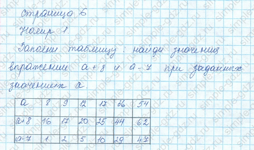 matematika class-3 Математика 3 класс учебник Моро, Бантова 1, 2 часть - 1 Часть страница 6 ответ 1