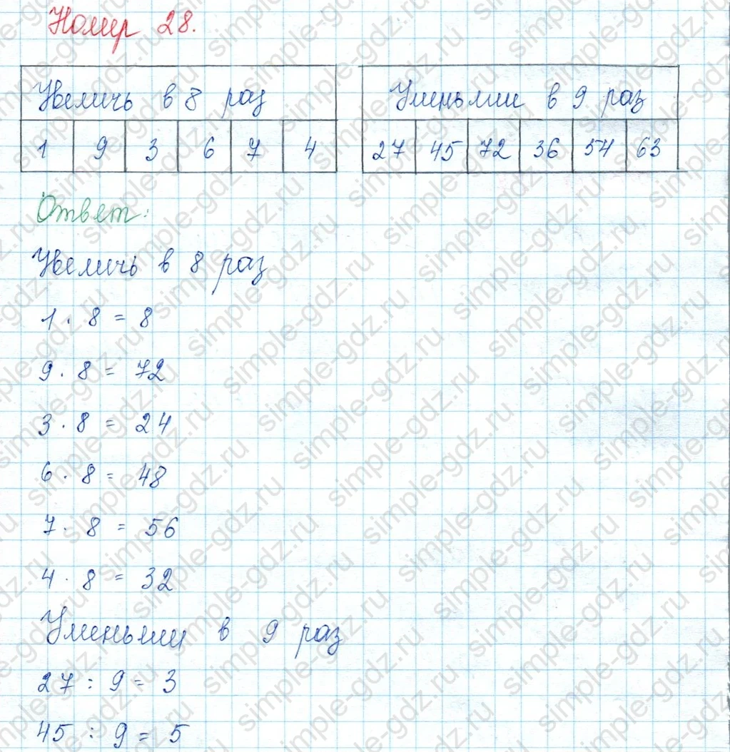 matematika class-3 Математика 3 класс учебник Моро, Бантова 1, 2 часть - 1 Часть страница 77 ответ Номер 28