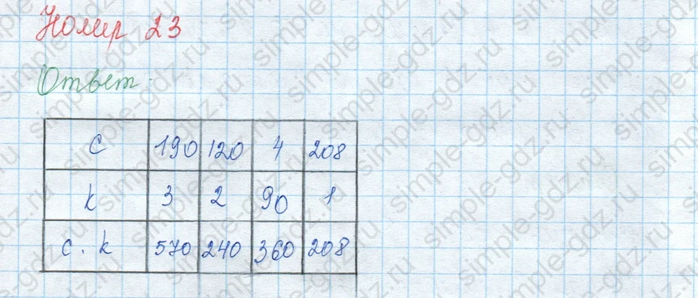 matematika class-3 Математика 3 класс учебник Моро, Бантова 1, 2 часть - 2 Часть страница 101 ответ 23