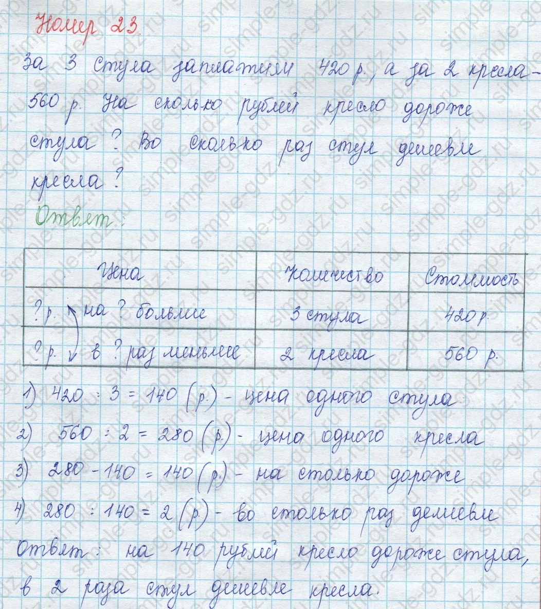matematika class-3 Математика 3 класс учебник Моро, Бантова 1, 2 часть - 2 Часть страница 101 ответ 23
