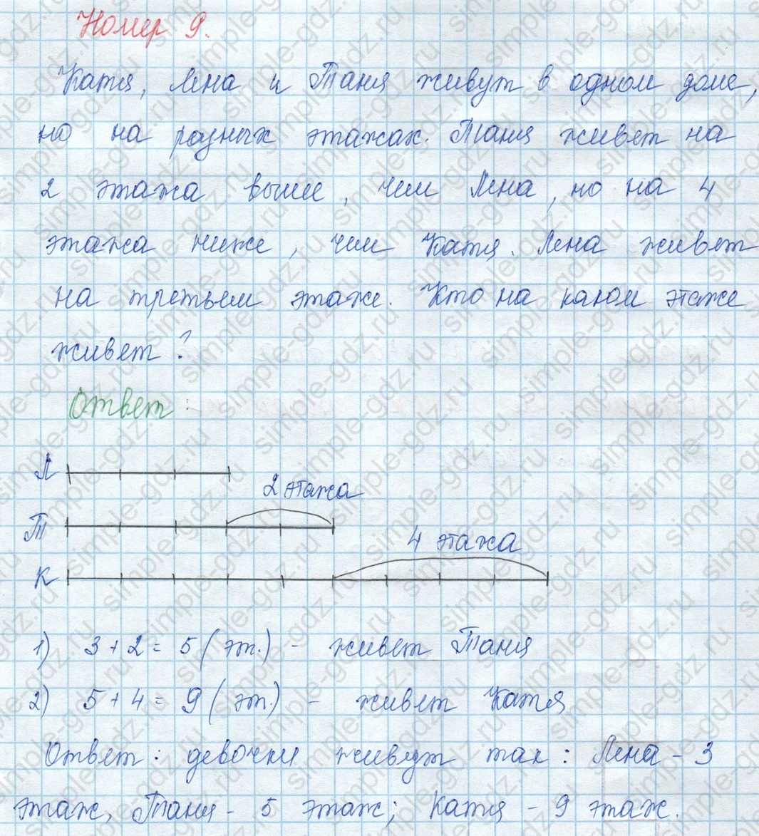 matematika class-3 Математика 3 класс учебник Моро, Бантова 1, 2 часть - 2 Часть страница 10 ответ Номер 9