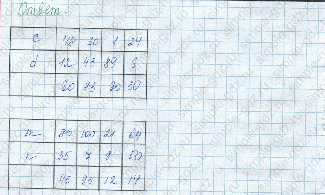 matematika class-3 Математика 3 класс учебник Моро, Бантова 1, 2 часть - 2 Часть страница 11 ответ 1