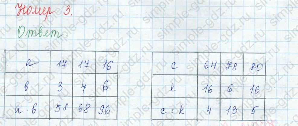 matematika class-3 Математика 3 класс учебник Моро, Бантова 1, 2 часть - 2 Часть страница 19 ответ 3