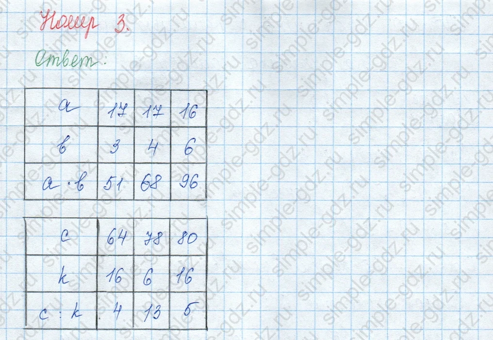 matematika class-3 Математика 3 класс учебник Моро, Бантова 1, 2 часть - 2 Часть страница 20 ответ 3