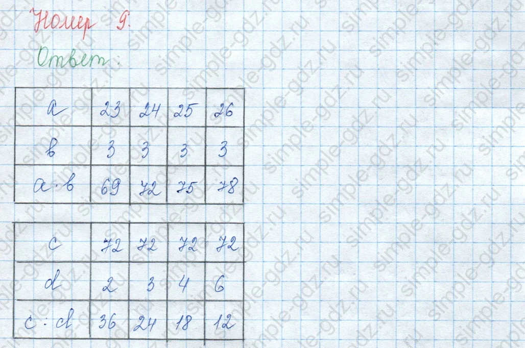 matematika class-3 Математика 3 класс учебник Моро, Бантова 1, 2 часть - 2 Часть страница 25 ответ 9
