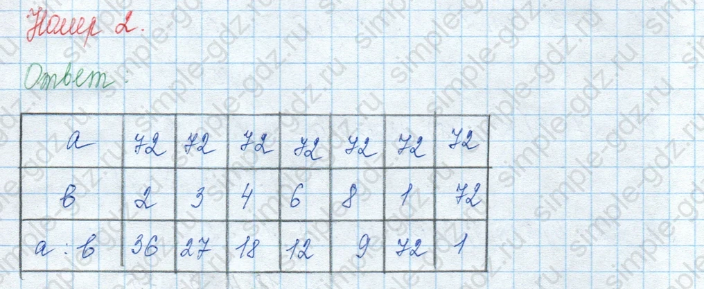 matematika class-3 Математика 3 класс учебник Моро, Бантова 1, 2 часть - 2 Часть страница 32 ответ 2