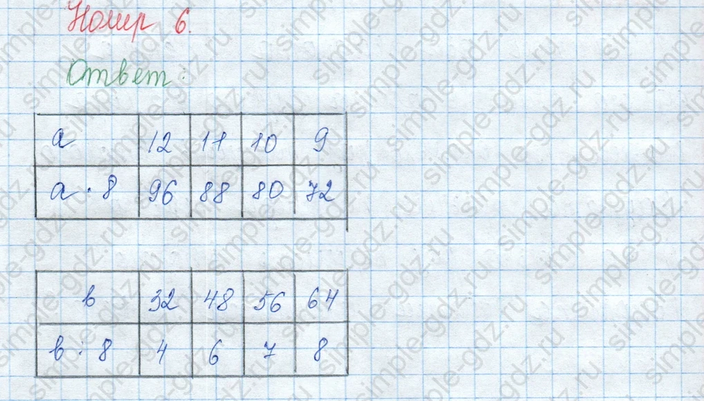 matematika class-3 Математика 3 класс учебник Моро, Бантова 1, 2 часть - 2 Часть страница 46 ответ Номер 6