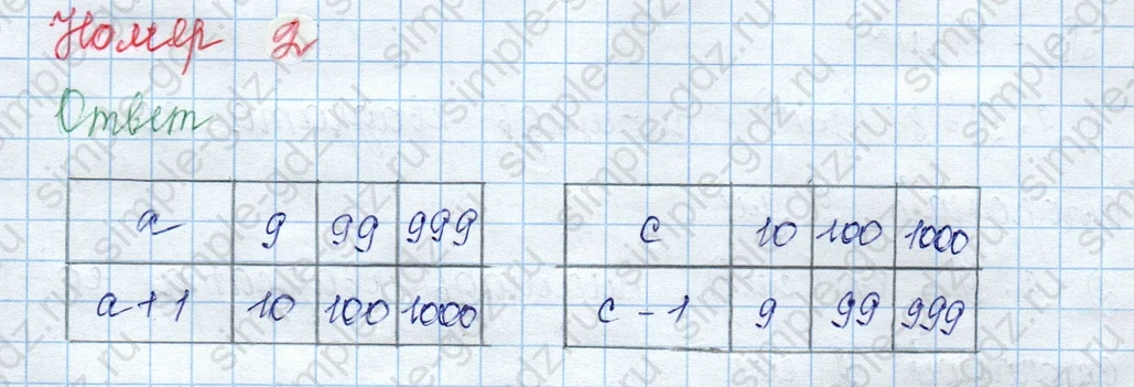 matematika class-3 Математика 3 класс учебник Моро, Бантова 1, 2 часть - 2 Часть страница 47 ответ 2