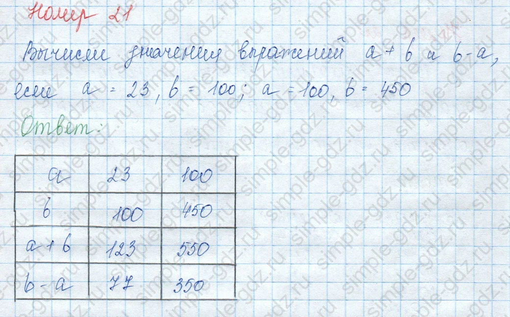 matematika class-3 Математика 3 класс учебник Моро, Бантова 1, 2 часть - 2 Часть страница 60 ответ Номер 21