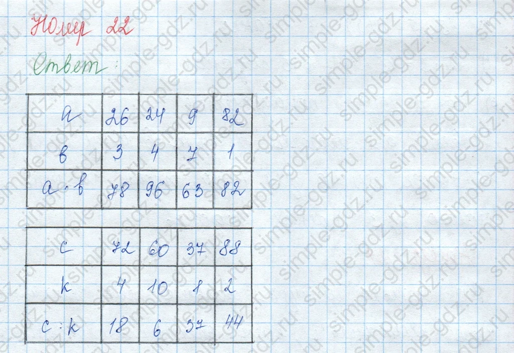 matematika class-3 Математика 3 класс учебник Моро, Бантова 1, 2 часть - 2 Часть страница 60 ответ Номер 22