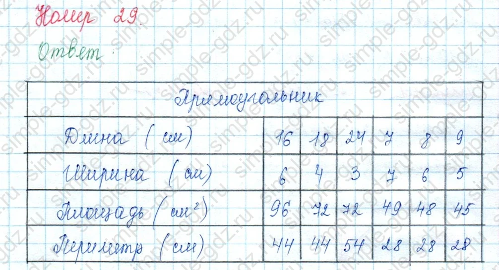 matematika class-3 Математика 3 класс учебник Моро, Бантова 1, 2 часть - 2 Часть страница 61 ответ Номер 29