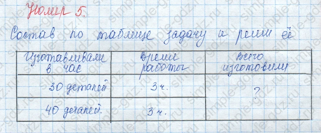 matematika class-3 Математика 3 класс учебник Моро, Бантова 1, 2 часть - 2 Часть страница 69 ответ Номер 5