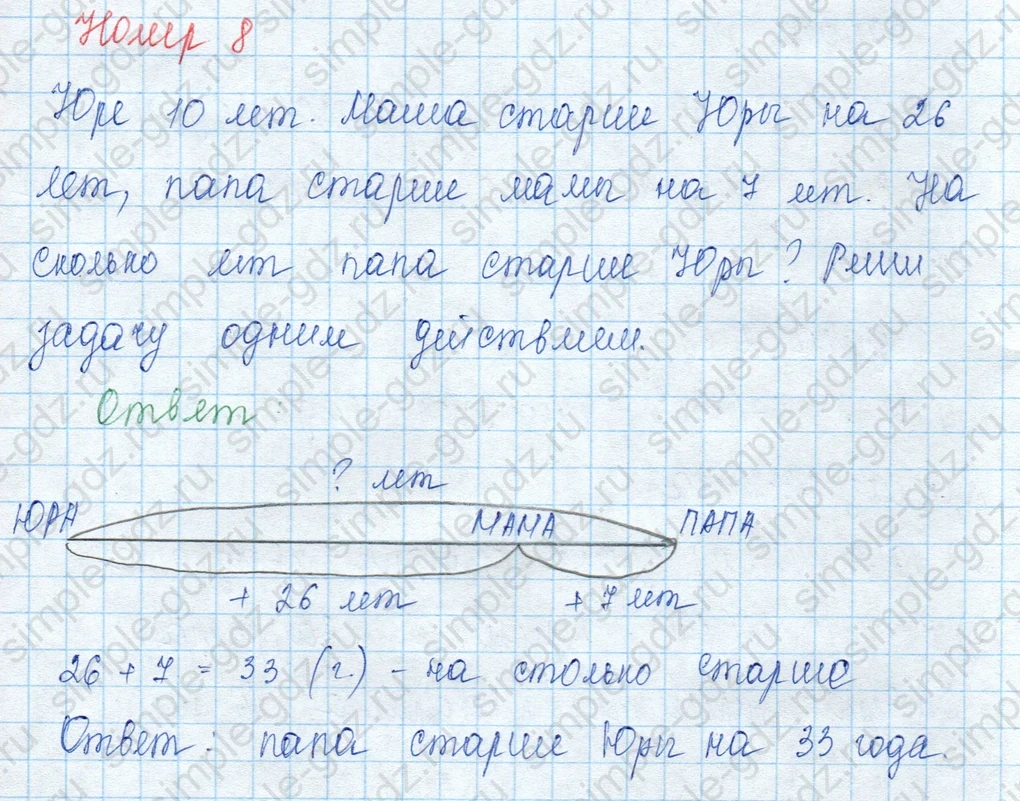 matematika class-3 Математика 3 класс учебник Моро, Бантова 1, 2 часть - 2 Часть страница 70 ответ Номер 8