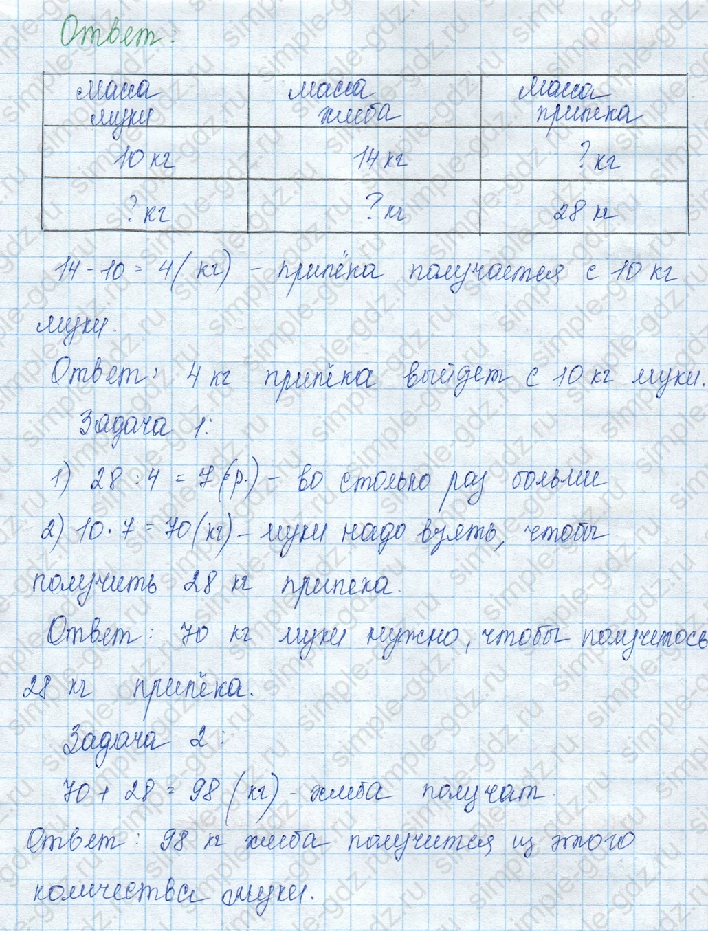 matematika class-3 Математика 3 класс учебник Моро, Бантова 1, 2 часть - 2 Часть страница 73 ответ Не указан