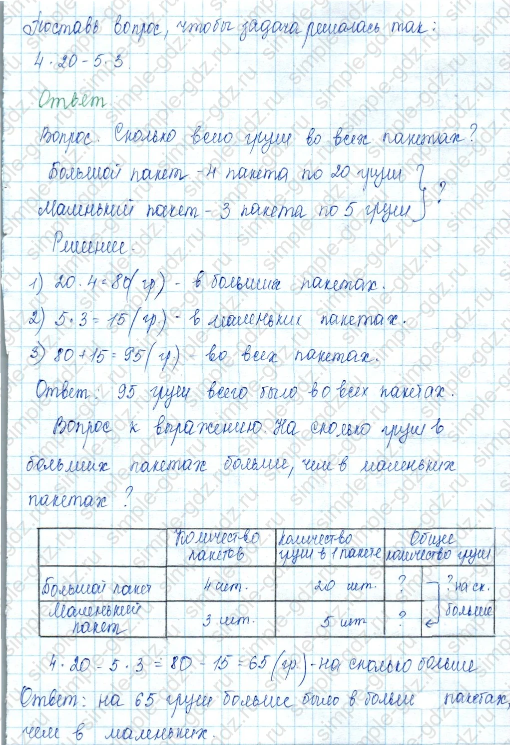 matematika class-3 Математика 3 класс учебник Моро, Бантова 1, 2 часть - 2 Часть страница 90 ответ 3