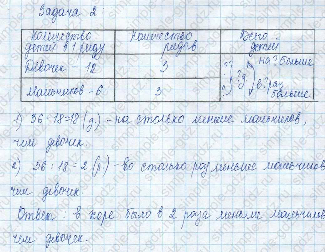 matematika class-3 Математика 3 класс учебник Моро, Бантова 1, 2 часть - 2 Часть страница 94 ответ 4