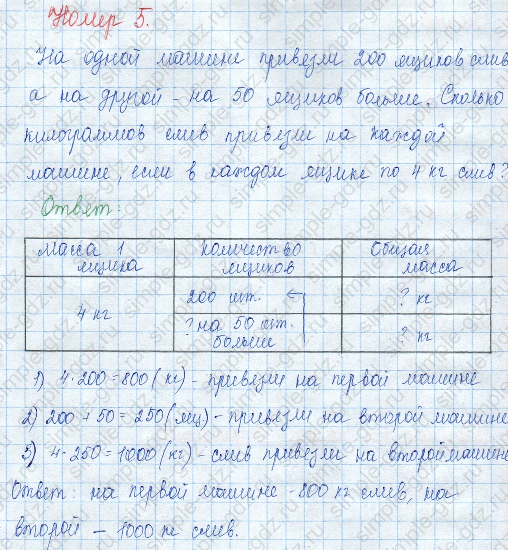 matematika class-3 Математика 3 класс учебник Моро, Бантова 1, 2 часть - 2 Часть страница 96 ответ 5