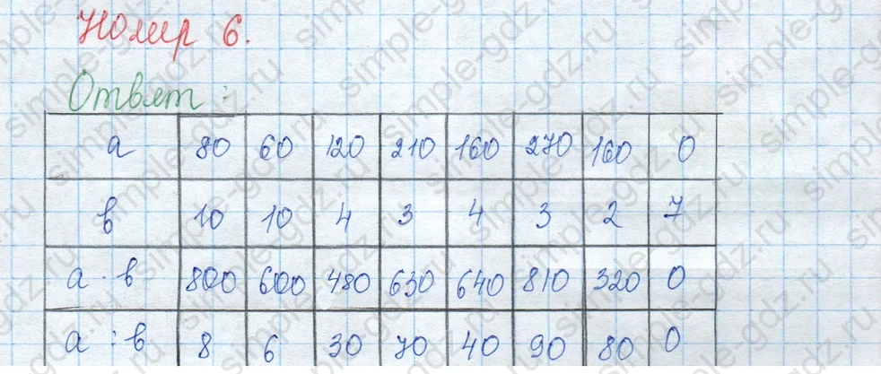 matematika class-3 Математика 3 класс учебник Моро, Бантова 1, 2 часть - 2 Часть страница 96 ответ 6