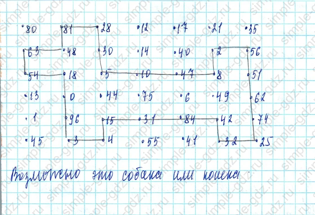 matematika class-3 Математика 3 класс учебник Петерсон 1, 2 и 3 часть - 1 Часть страница 11 ответ Номер 12