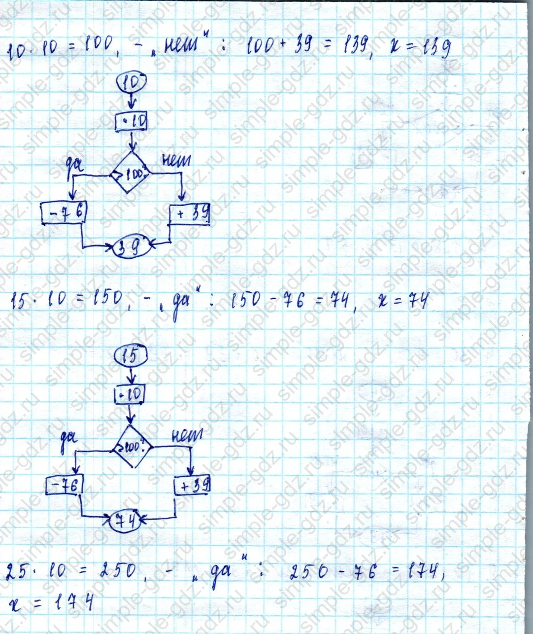 matematika class-3 Математика 3 класс учебник Петерсон 1, 2 и 3 часть - 1 Часть страница 22 ответ Номер 12