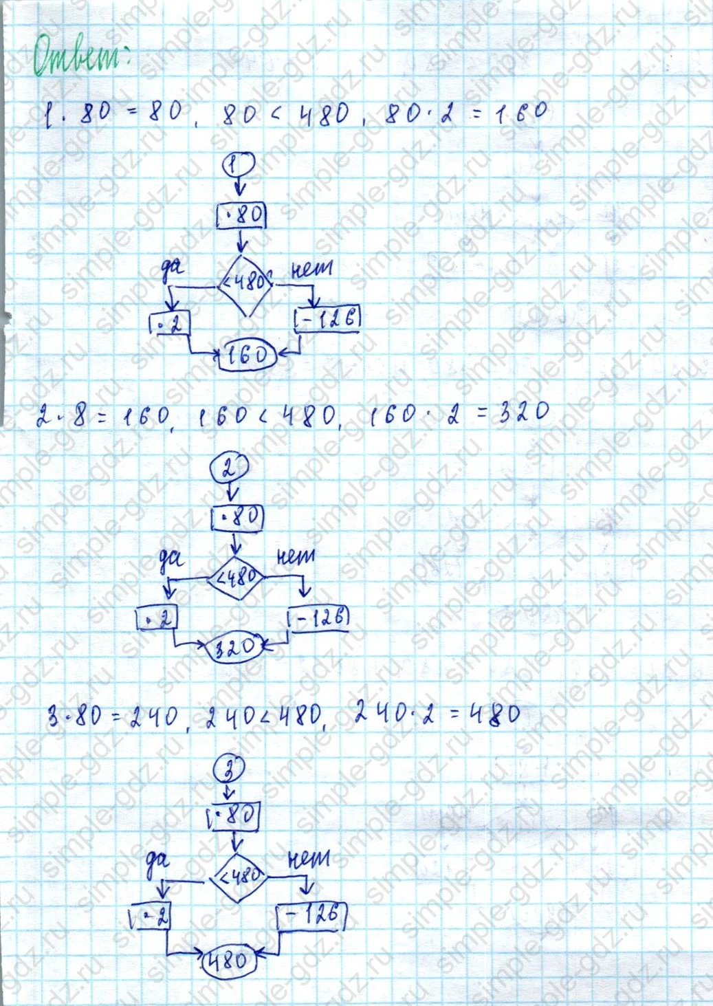 matematika class-3 Математика 3 класс учебник Петерсон 1, 2 и 3 часть - 1 Часть страница 32 ответ Номер 7