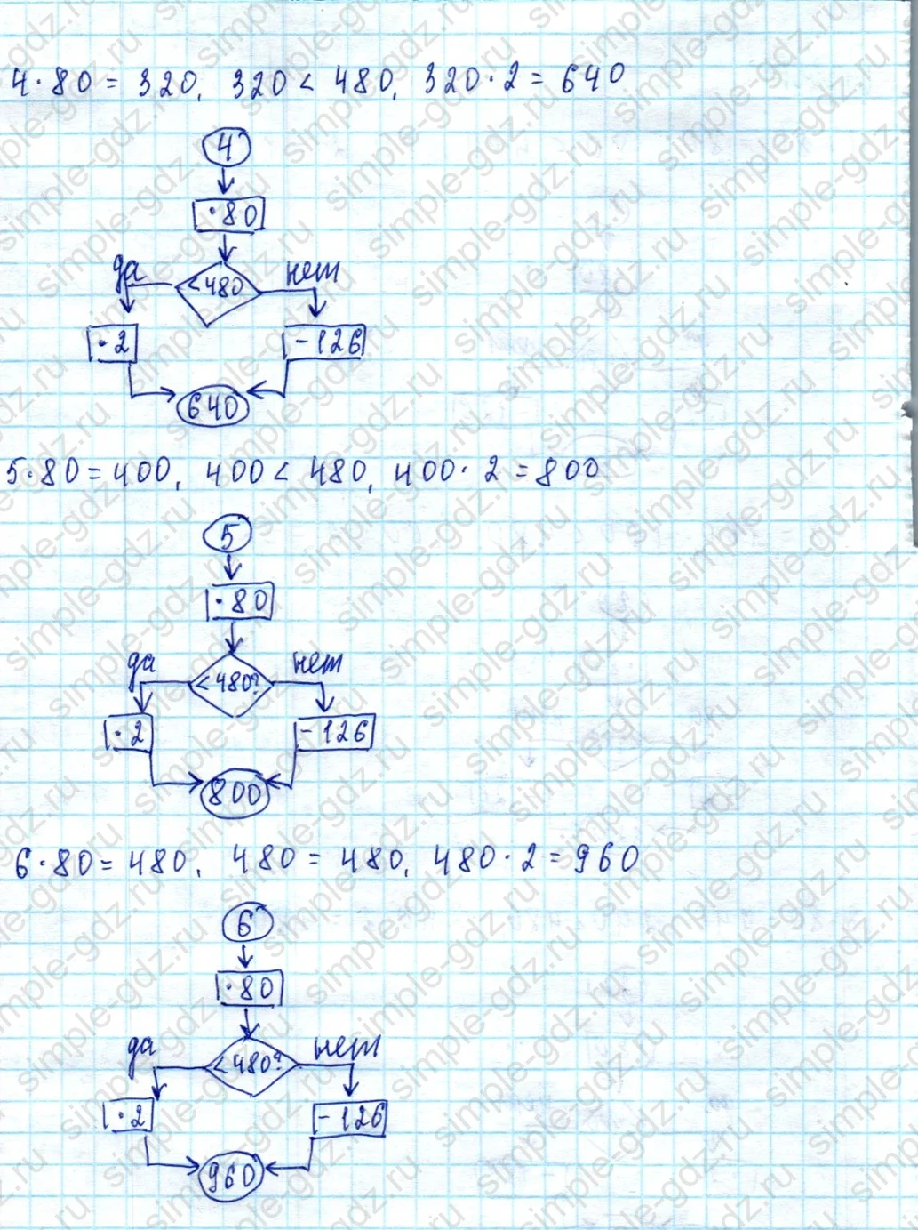 matematika class-3 Математика 3 класс учебник Петерсон 1, 2 и 3 часть - 1 Часть страница 32 ответ Номер 7