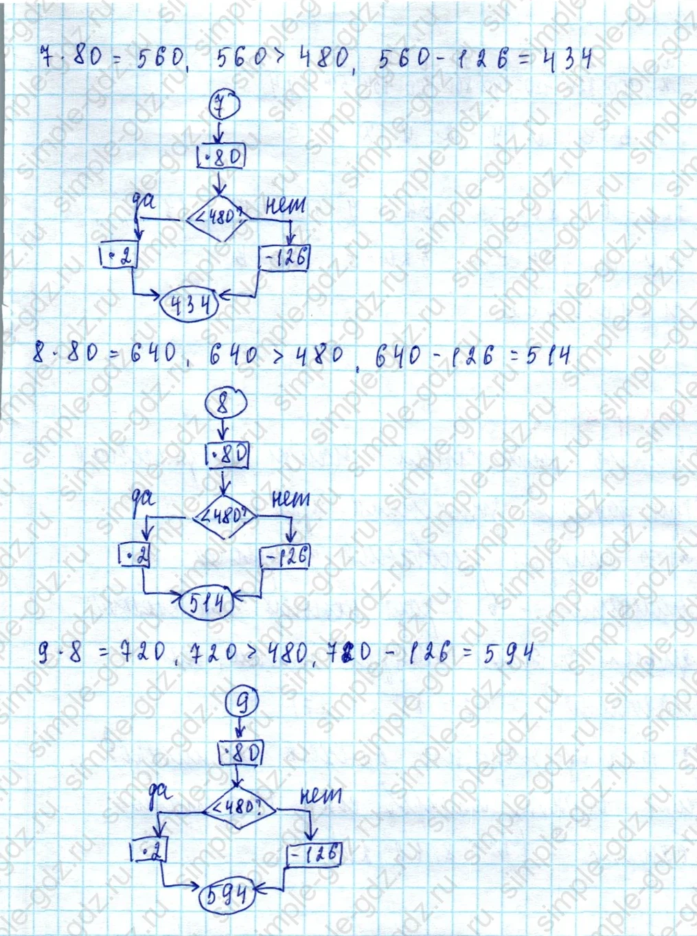 matematika class-3 Математика 3 класс учебник Петерсон 1, 2 и 3 часть - 1 Часть страница 32 ответ Номер 7