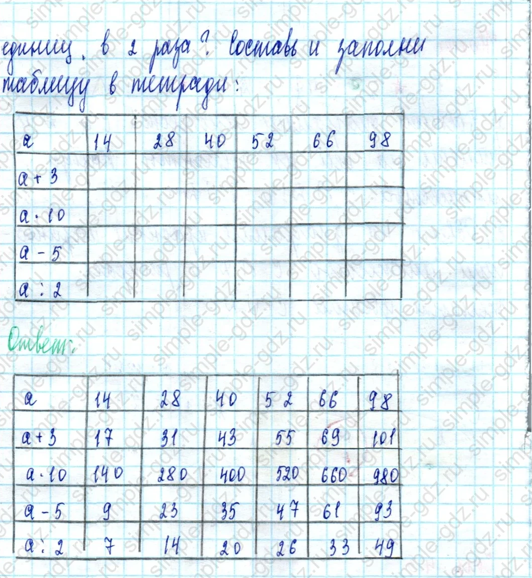 matematika class-3 Математика 3 класс учебник Петерсон 1, 2 и 3 часть - 1 Часть страница 43 ответ Номер 8 (Заполни таблицу)