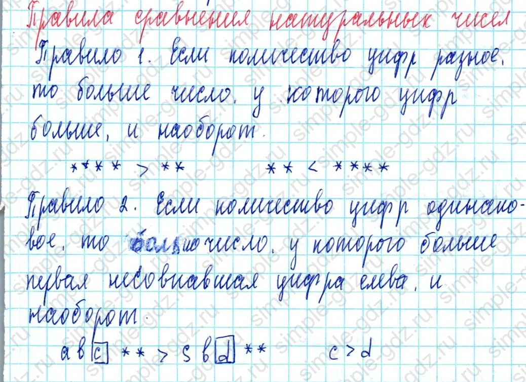 matematika class-3 Математика 3 класс учебник Петерсон 1, 2 и 3 часть - 1 Часть страница 68 ответ Правила сравнения натуральных чисел