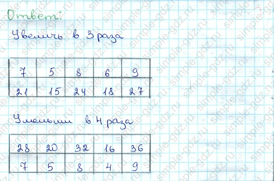 matematika class-3 Проверочные работы по математике 3 класс Волкова - 1 Часть страница 19 ответ Номер 1 Увеличь в 3 раза / Уменьши в 4 раза