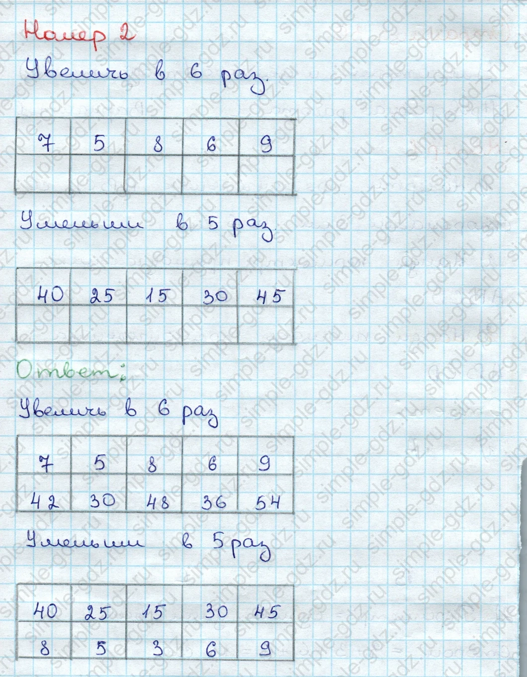 matematika class-3 Проверочные работы по математике 3 класс Волкова - 1 Часть страница 30 ответ Номер 2
