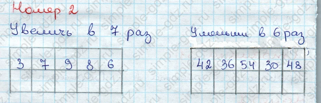 matematika class-3 Проверочные работы по математике 3 класс Волкова - 1 Часть страница 31 ответ Номер 2