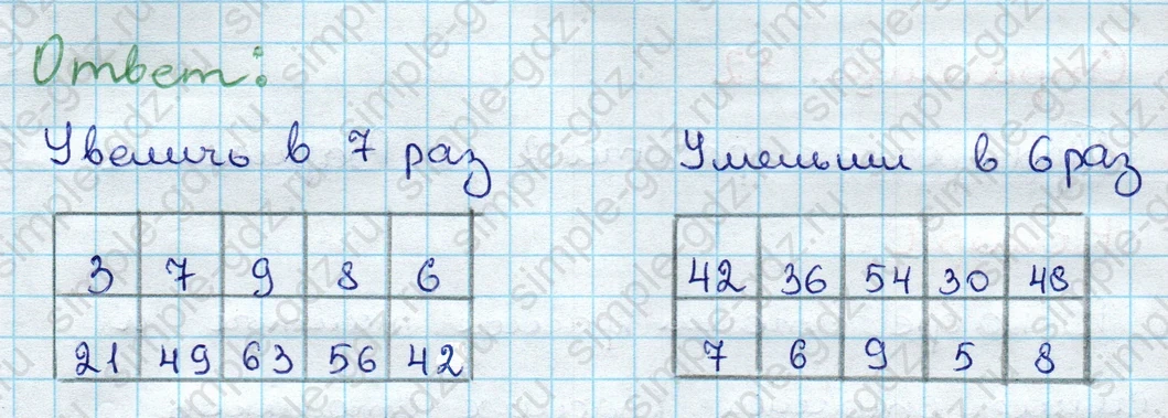 matematika class-3 Проверочные работы по математике 3 класс Волкова - 1 Часть страница 31 ответ Номер 2