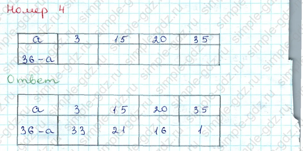 matematika class-3 Проверочные работы по математике 3 класс Волкова - 1 Часть страница 4 ответ Номер 4