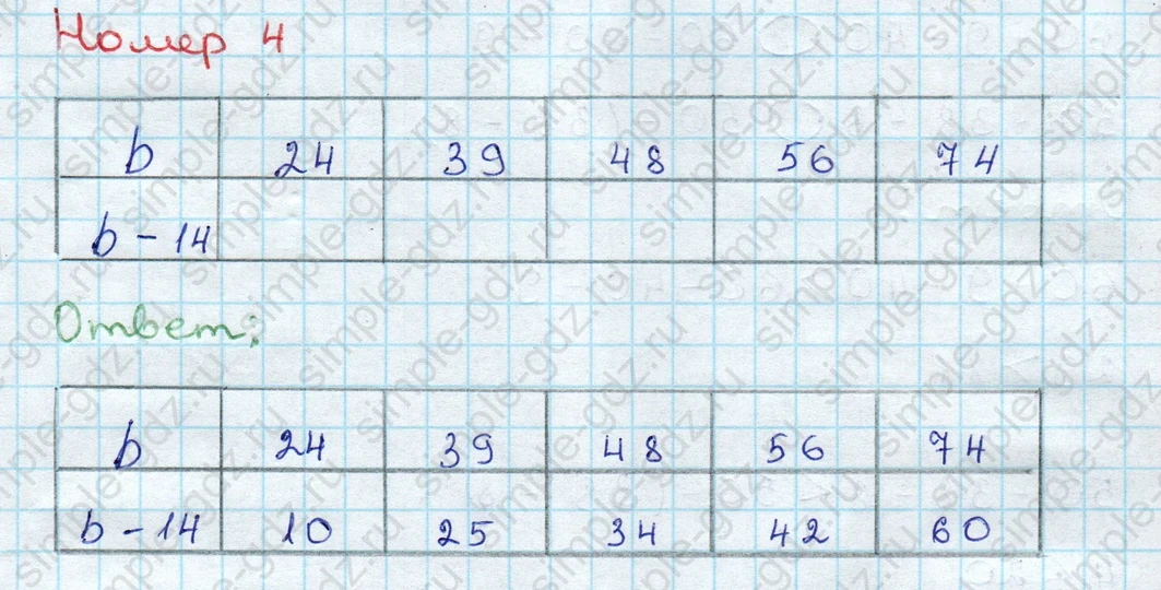 matematika class-3 Проверочные работы по математике 3 класс Волкова - 1 Часть страница 5 ответ Номер 4