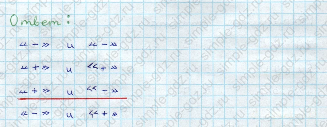 matematika class-3 Проверочные работы по математике 3 класс Волкова - 1 Часть страница 8 ответ Номер 6 Какие знаки надо записать