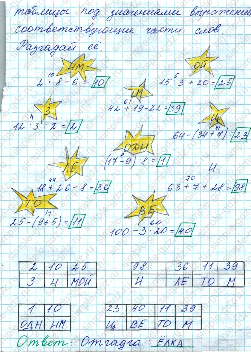 matematika class-3 Математика 3 класс рабочая тетрадь Дорофеев, Миракова часть 1 и 2 - 1 Часть страница 13 ответ Номер 4