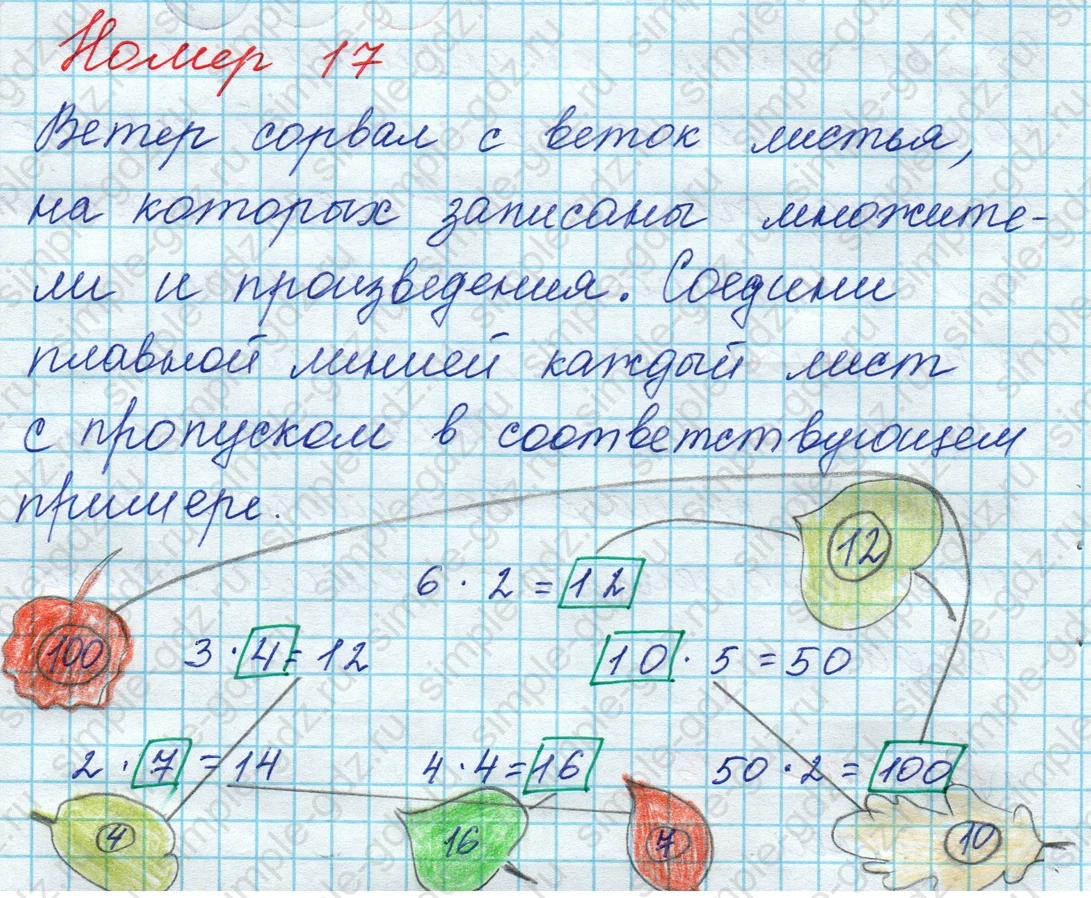 matematika class-3 Математика 3 класс рабочая тетрадь Дорофеев, Миракова часть 1 и 2 - 1 Часть страница 18 ответ Номер 17