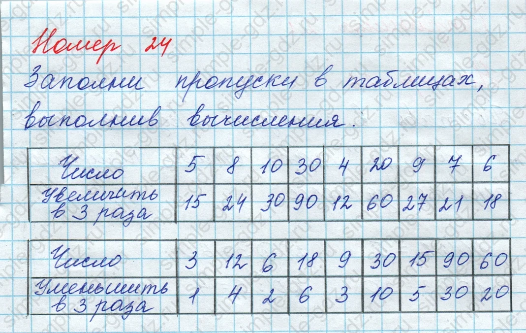 matematika class-3 Математика 3 класс рабочая тетрадь Дорофеев, Миракова часть 1 и 2 - 1 Часть страница 20 ответ Номер 24