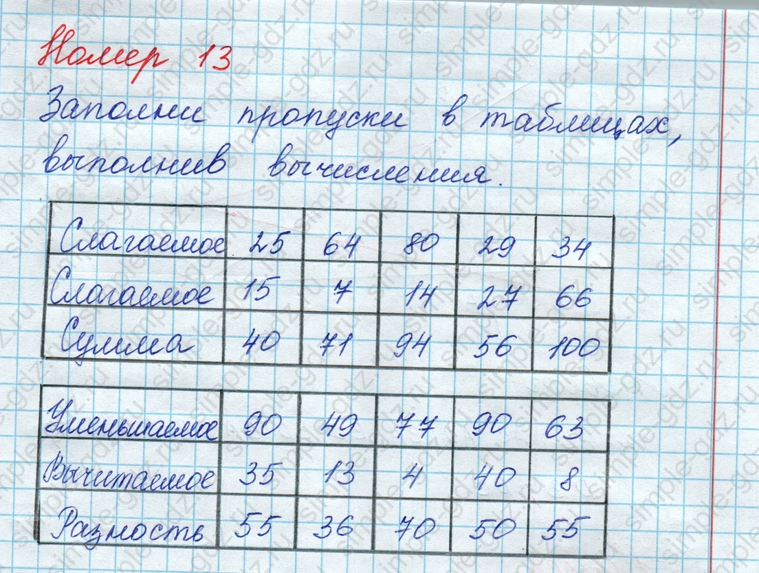 matematika class-3 Математика 3 класс рабочая тетрадь Дорофеев, Миракова часть 1 и 2 - 1 Часть страница 27 ответ Номер 13