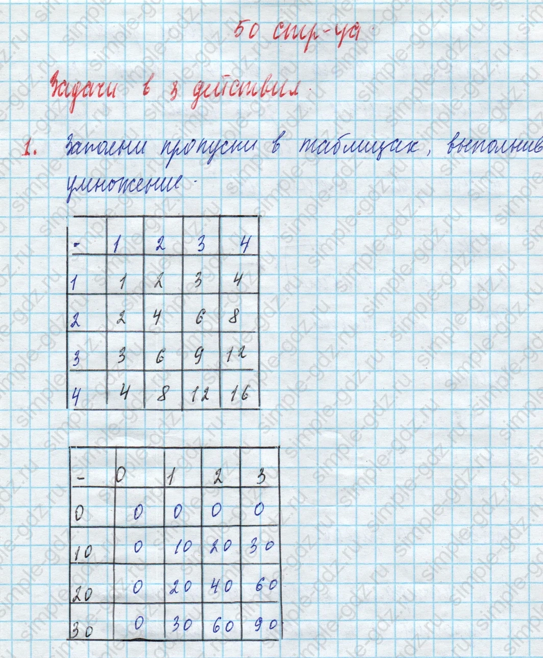 matematika class-3 Математика 3 класс рабочая тетрадь Дорофеев, Миракова часть 1 и 2 - 1 Часть страница 50 ответ 1