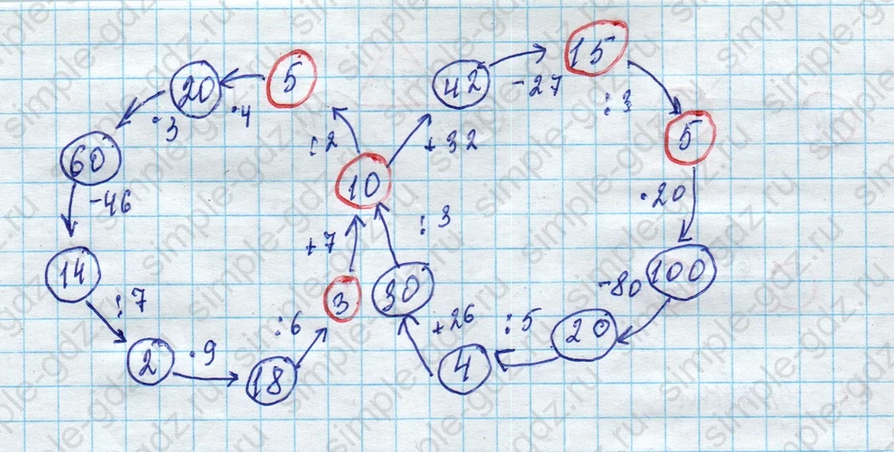 matematika class-3 Математика 3 класс рабочая тетрадь Дорофеев, Миракова часть 1 и 2 - 1 Часть страница 56 ответ 23
