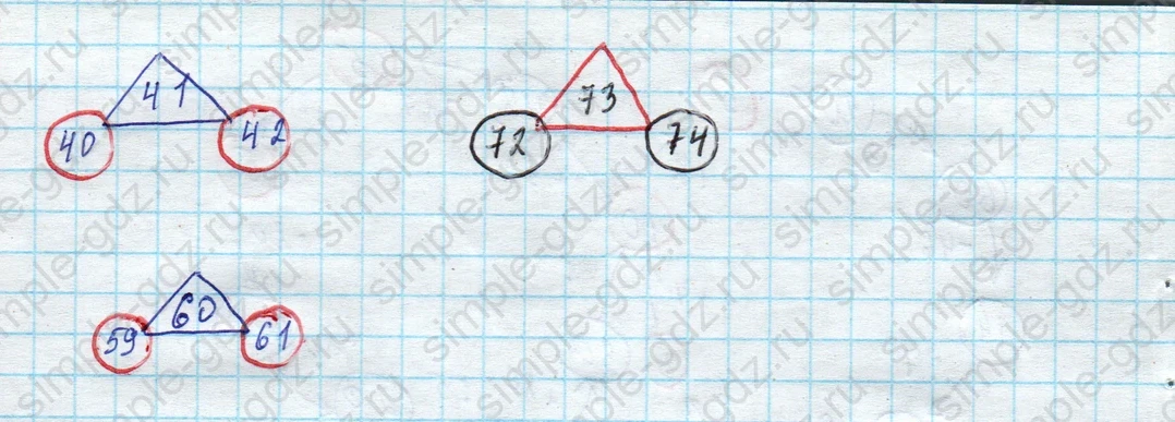 matematika class-3 Математика 3 класс рабочая тетрадь Дорофеев, Миракова часть 1 и 2 - 1 Часть страница 57 ответ 30