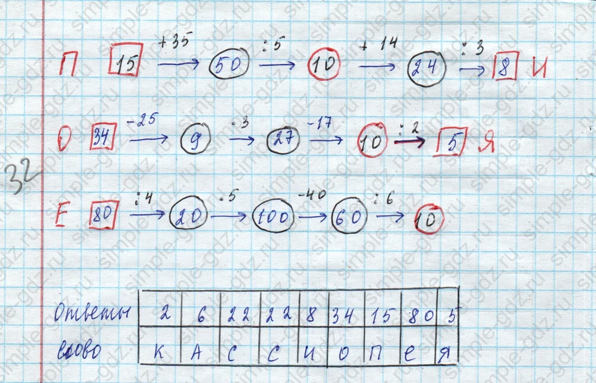 matematika class-3 Математика 3 класс рабочая тетрадь Дорофеев, Миракова часть 1 и 2 - 1 Часть страница 58 ответ 3
