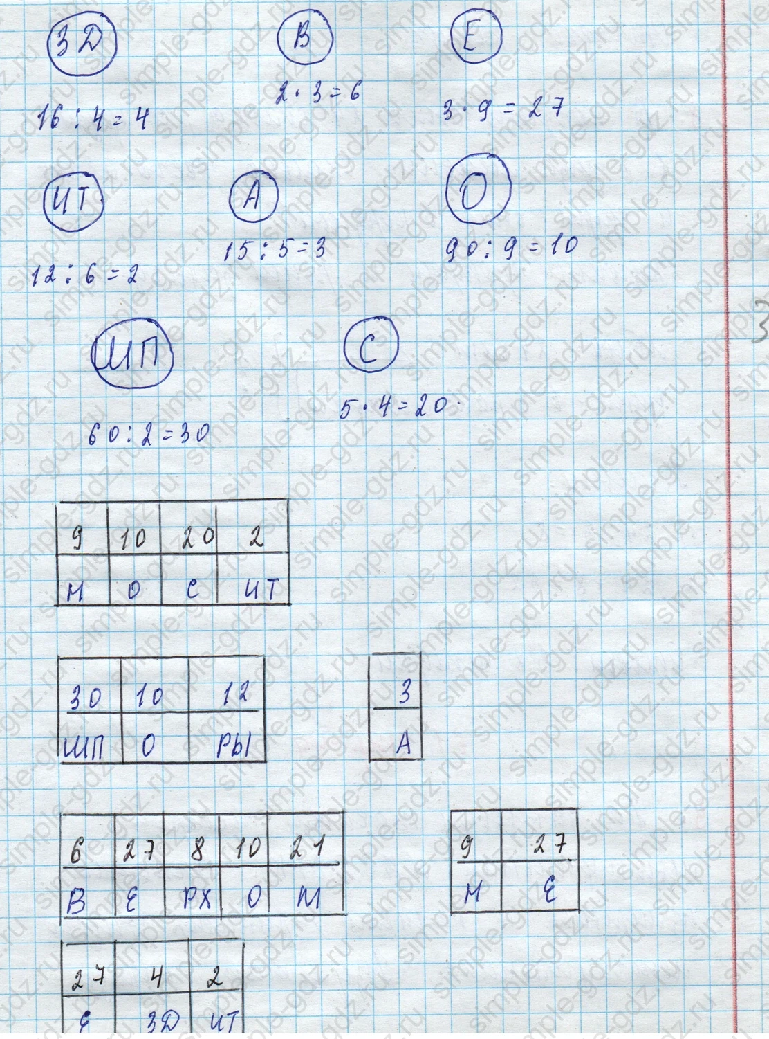 matematika class-3 Математика 3 класс рабочая тетрадь Дорофеев, Миракова часть 1 и 2 - 1 Часть страница 60 ответ 7