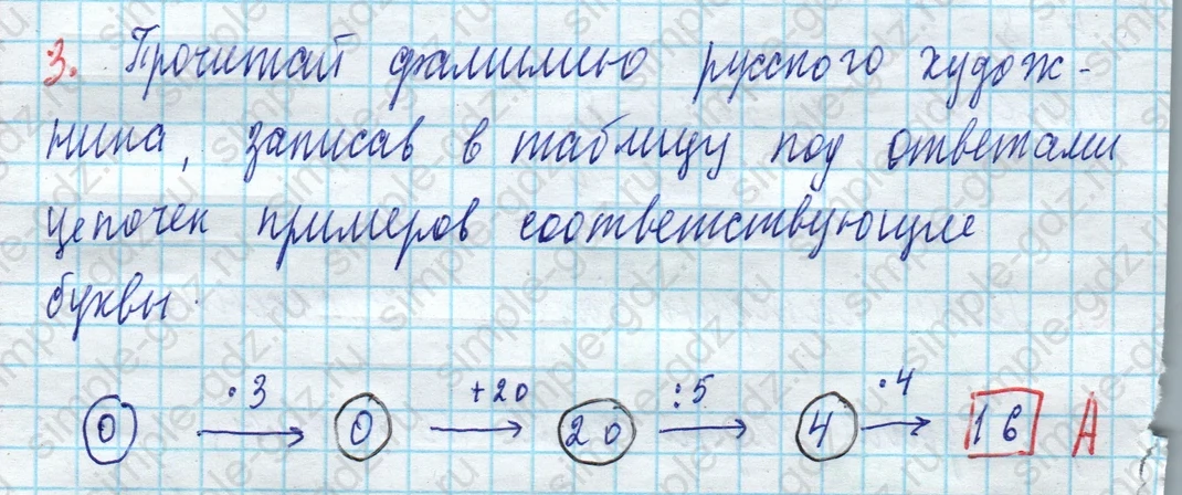 matematika class-3 Математика 3 класс рабочая тетрадь Дорофеев, Миракова часть 1 и 2 - 1 Часть страница 68 ответ 3