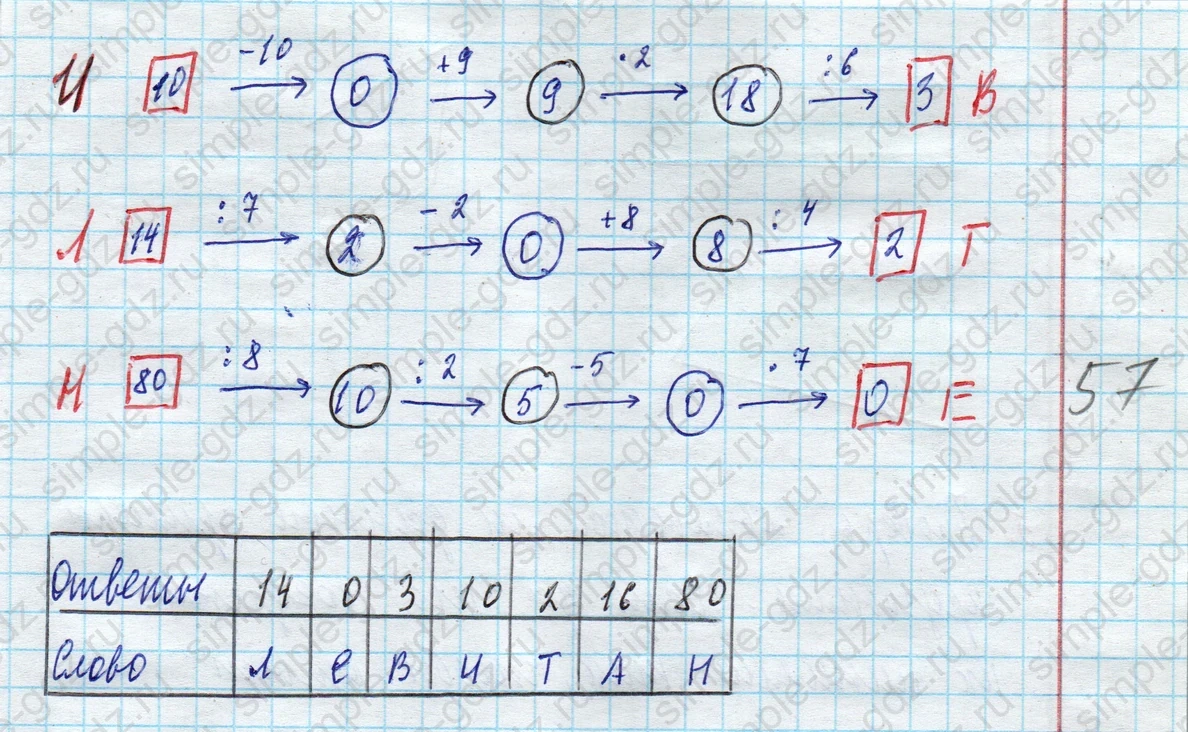 matematika class-3 Математика 3 класс рабочая тетрадь Дорофеев, Миракова часть 1 и 2 - 1 Часть страница 68 ответ 3