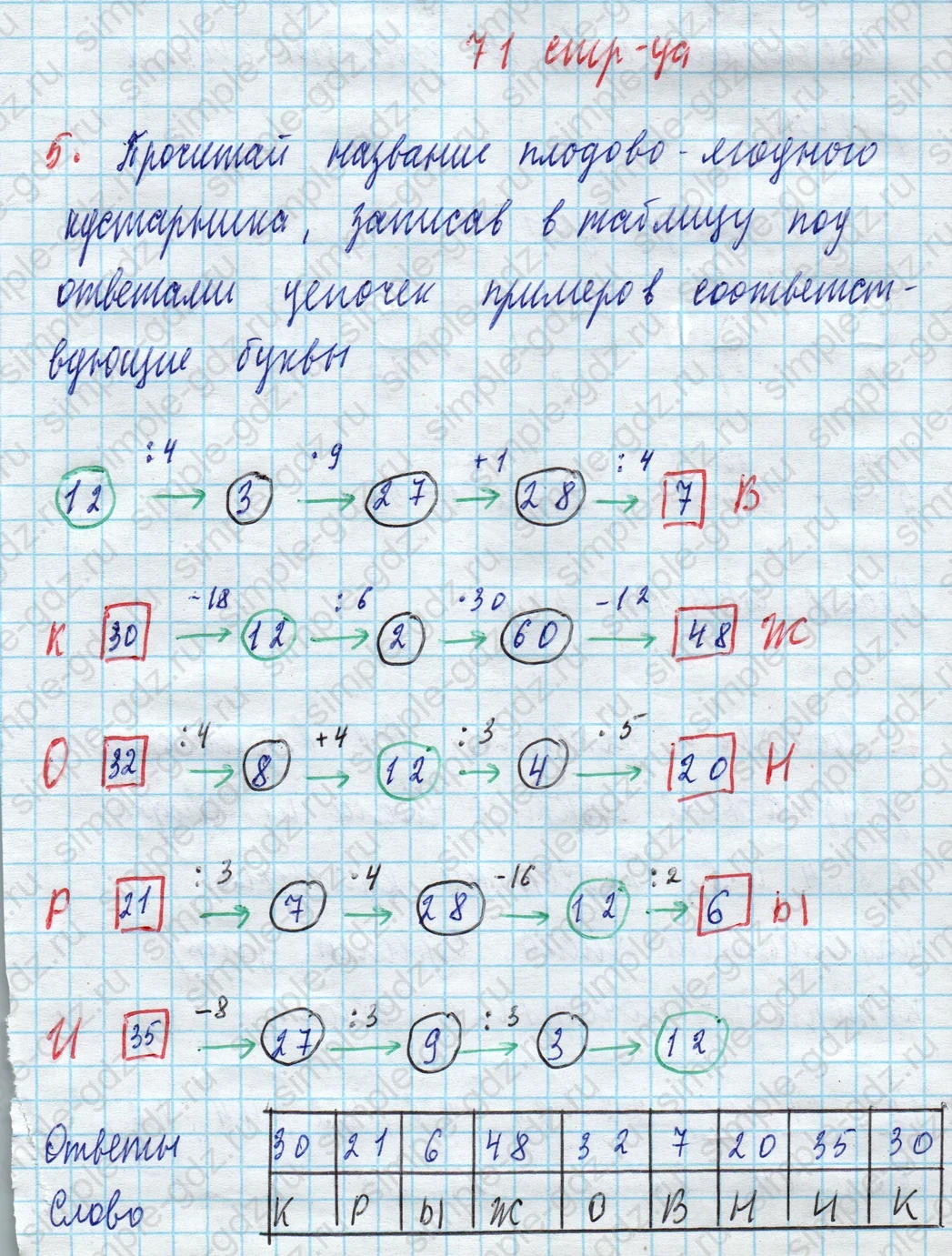matematika class-3 Математика 3 класс рабочая тетрадь Дорофеев, Миракова часть 1 и 2 - 1 Часть страница 71 ответ 5