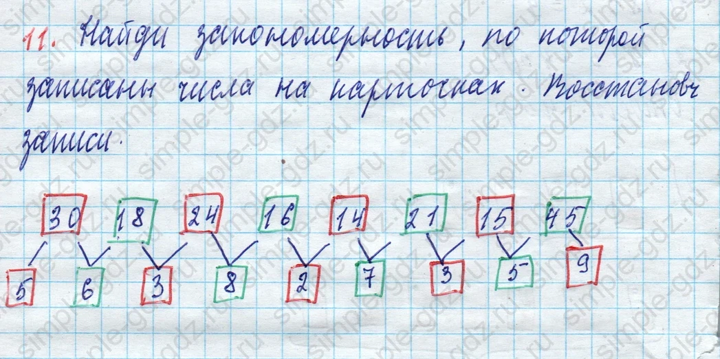 matematika class-3 Математика 3 класс рабочая тетрадь Дорофеев, Миракова часть 1 и 2 - 1 Часть страница 80 ответ 11